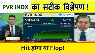 PVR  Inox Share Latest News Today | PVR Inox Share News Today | PVR Inox Share #sharenews #news