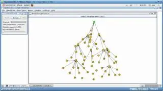 Formation of RPL Tree (DODAG) in Cooja Simulator