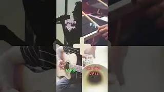 Бразильский самба-джаз и босса-нова с вокалом для расслабления и концентрации 🎧