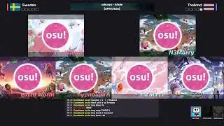 4CWC2024 Round of 16: Sweden vs Thailand