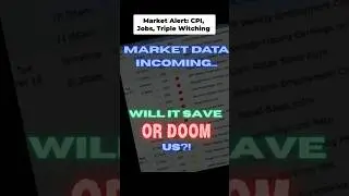 CPI & Triple Witching: Trade Smart This Week! #shorts