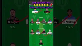 SS vs CP Dream11 Prediction || Saffron Strikers vs Cinnamon Pacers  today's match Team #dream11