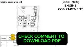Volkswagen Caddy Fuse Box Diagram