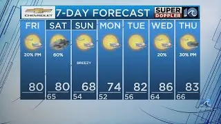 WAVY Weather Morning Update | April 25, 2025