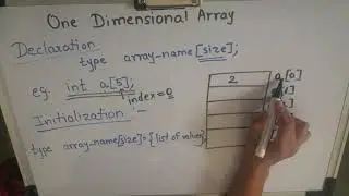 One Dimensional Array | Declaration | Initialization (Runtime & Compile time)