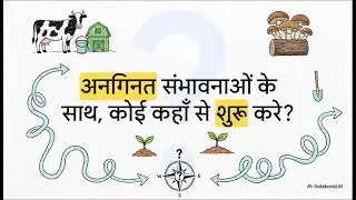 कम लागत में कृषि व्यवसाय कैसे शुरू करें? 🌱