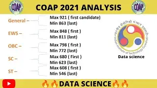 coap round 1 cut off - IIT Guwahati data science 2021 || Data science Mtech admission 2021
