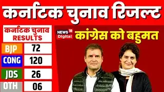 Live: Karnataka Election Vote Counting | कर्नाटक में Congress को बहुमत | Karnataka Election Result