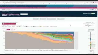 The recombinant variant XBC (BA.2 + Delta) and its sub-lineages are growing fastest in Australia