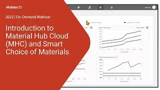 Introduction to Material Hub Cloud MHC and Smart Choice of Materials｜Intro
