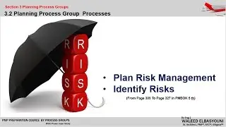 PMP 3.9 Planning Process Group