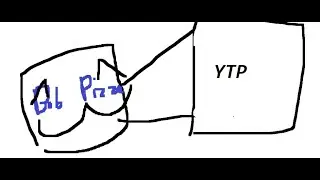 Strive For The Hamburger 1: Our First Skippideedideedieidoadah! [YTP]