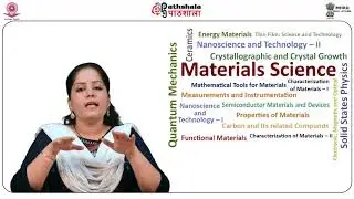 Materials Science P09 M2.4 Metal Semiconductor Field Effect Transistor (MESFET)