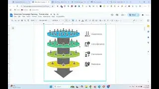 Class-16(Batch-19) Funnel-wise Meta Ads Campaign Planning & Content Strategy with Budgeting