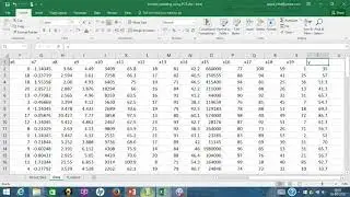 015 Demo for variable selection using PCA Part 01 #Variables#PCA#Demo