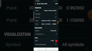Bitcoin Prediction 2024-2028