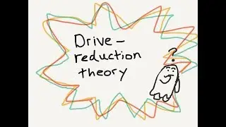 Psych Terms: Drive-Reduction Theory