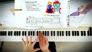 HOW TO START PLAYING PIANO. PIANO LESSON 1 EXAMPLE. BEGINNER. How to play piano. Piano tutorial.