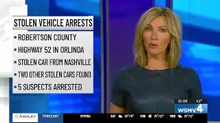 Five arrested in connection to multiple stolen vehicles in Tennessee