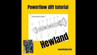 Hewland powerflow diff video 2026   SD 480p# markbaileytrike