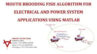 MOUTH BROODING FISH ALGORITHM FOR ELECTRICAL AND POWER SYSTEM APPLICATIONS USING MATLAB