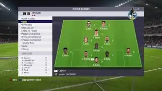 No loss glitch player exposed |FIFA 18