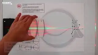 View of the sky - Astro Laser Set