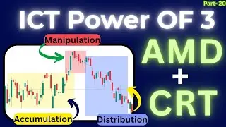 ICT Power of Three | AMD (Accumulation Manipulation Distribution) Concept Explained