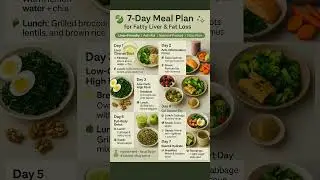 7 Day Meal Plan to Support Fatty Liver Recovery & Promote Natural Fat Loss #shorts #viral