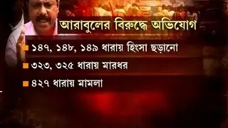 Arabul Arrest,ed!!arabul arested,arrest of arabul,arabul arrested,arabul arrest,panchayat polls,