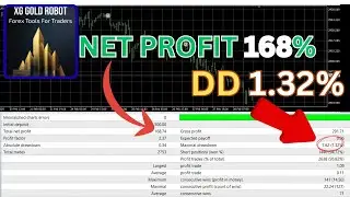 XG Gold Robot v9.1 | Advanced MT4 EA for XAUUSD Trading