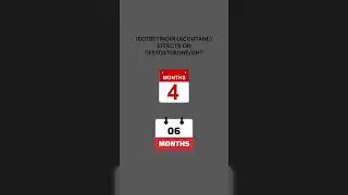 Accutane Fear Mongering Is a Conspiracy Theory.