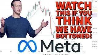 META Platforms Stock (FB) | Price Predictions Using Technical Analysis