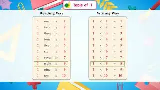Ch 03 | Ace Publishing House | Table Book | UKG | Table of 1 |  For children