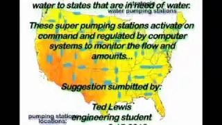 Super Water Pumping Stations to Prevent Flood Damage.m4v