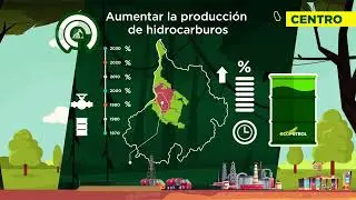 6. Estrategia 2 Suministro energ&eacute;tico