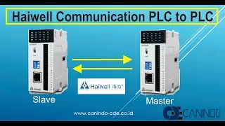 Haiwell Communication PLC to PLC ( Master Slave )