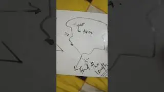 How to find the Length of the Shape | B.E.C.E MATH | #shorts