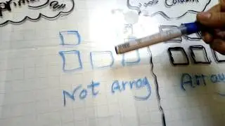The Array prim 2 Math المصفوفة للصف الثاني الابتدائي Math