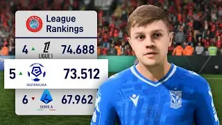 Have You Ever Rebuilt an Entire League in Career Mode?