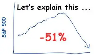 How Fractals tell the REAL RISK of the next Stock Market Crash