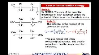 Charcteristics of Capacitors in Series