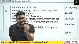 भारतीय संविधान