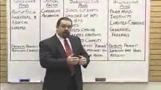 The Truth About Hypnosis Pre-Talk Sample