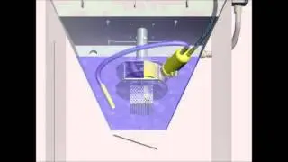How the Aquablast Works