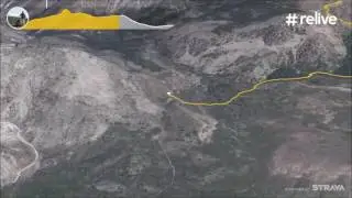 Relive Pico Trevenque y Barranco del D&iacute;lar