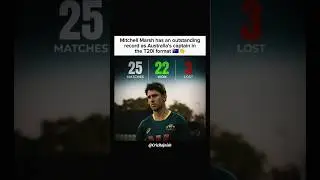 Mitchell Marsh Records As Australia's T20i Captain 🥵🔥