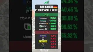 Die besten und schlechtesten DAX Aktien der letzten 3 Jahre 🇩🇪📈📉 #aktie #investieren #dax40 #dax