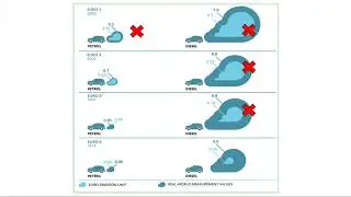 Bristol Clean Air Zone Business Webinar