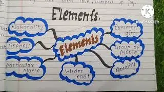 Community|Definition|Elements